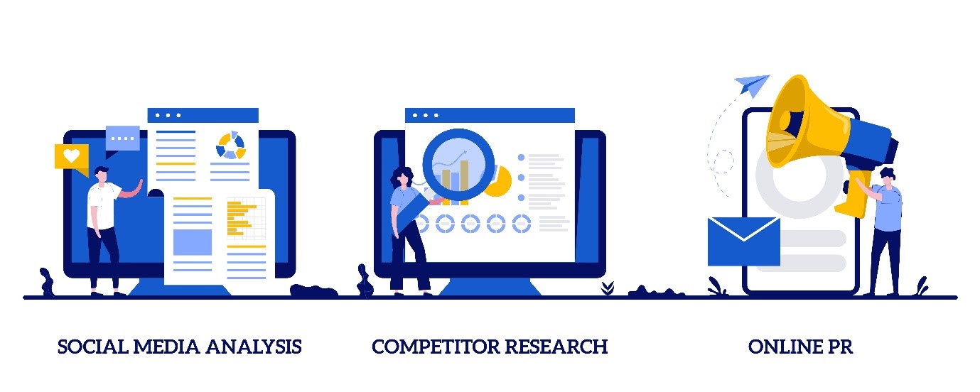 an illustration of 3 marketing stages